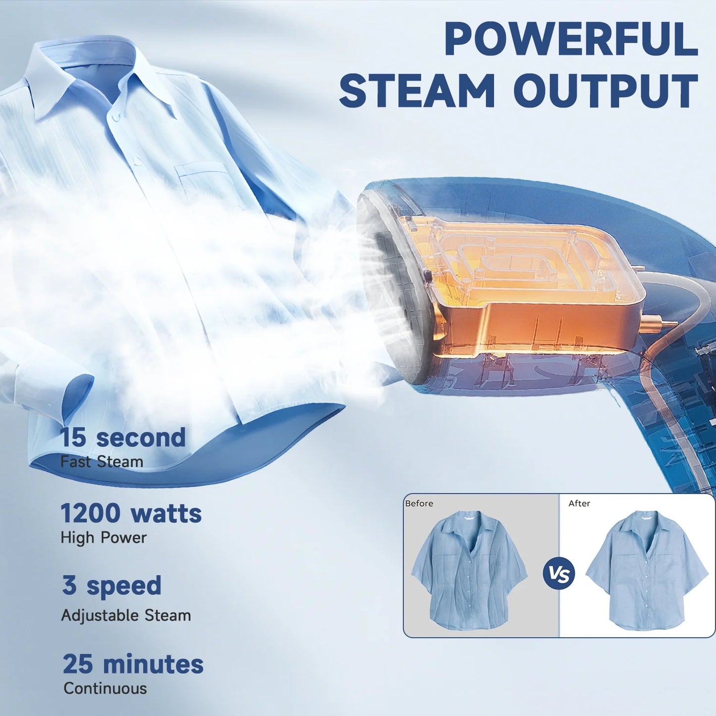Steamer for Clothes, 1200W Portable Handheld Fabric and Garment Steamer with Lint Remover, Clothes Steamer for Powerful Wrinkle Remover, White