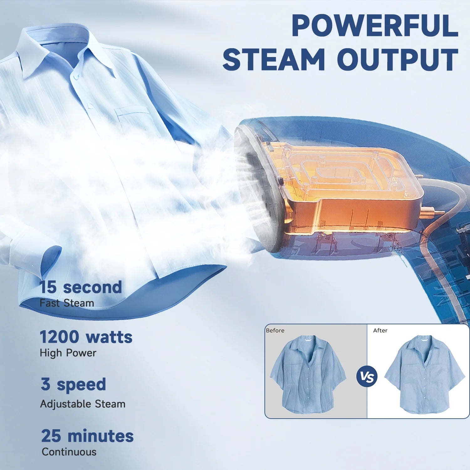 Steamer for Clothes, 1200W Portable Handheld Fabric and Garment Steamer with Lint Remover, Clothes Steamer for Powerful Wrinkle Remover, White