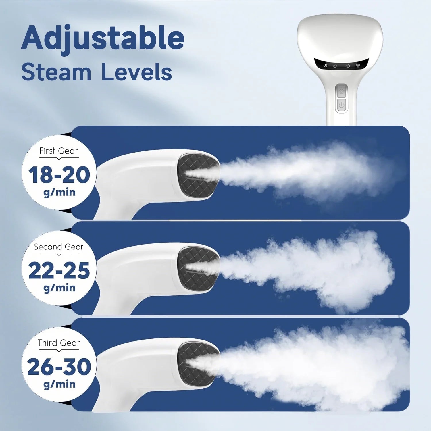 Steamer for Clothes, 1200W Portable Handheld Fabric and Garment Steamer with Lint Remover, Clothes Steamer for Powerful Wrinkle Remover, White