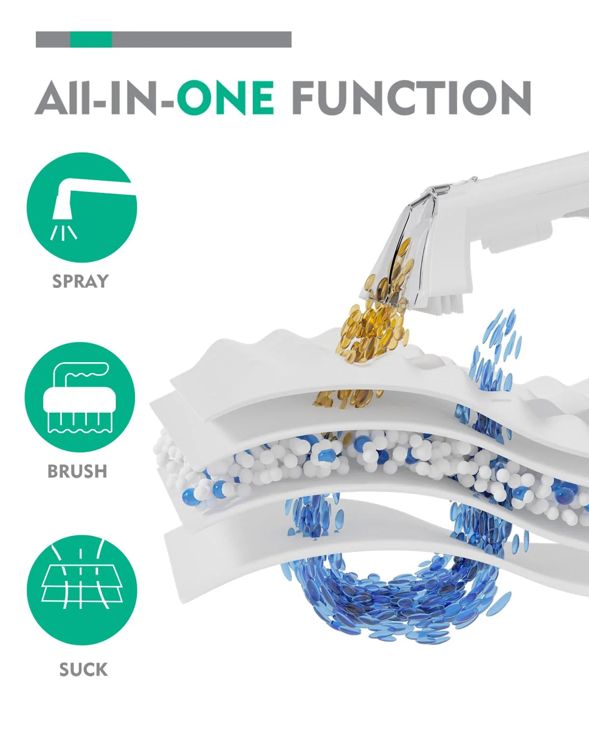 SpotNova Cleaner