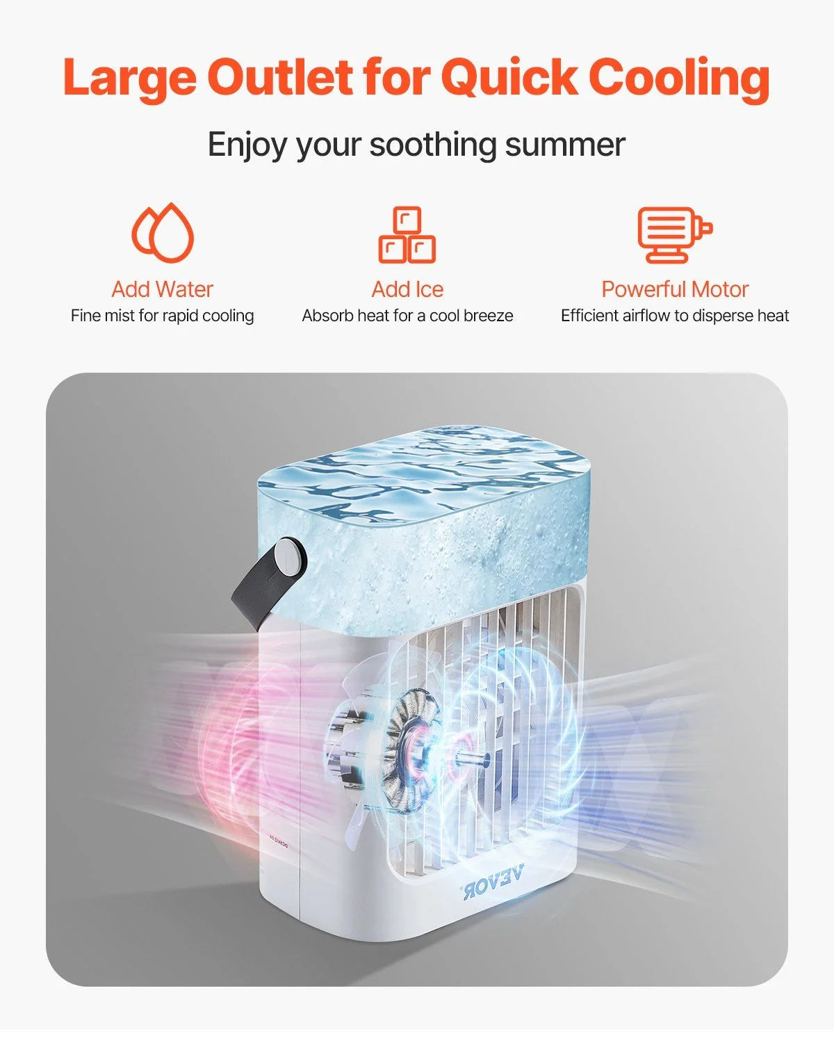 Portable 4 in 1 Evaporative Air Cooler 3 Speed Mini Air Conditioner with 07H Smart Timer 700Ml Water Tank 7 Color Light Personal Desk AC Fan for Bedroom Office